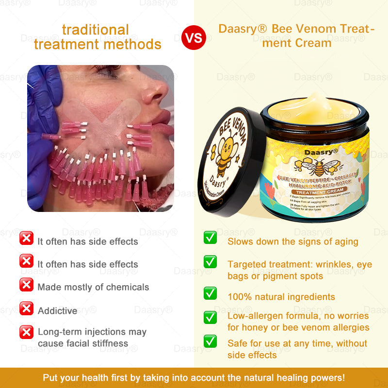 TGA Official: Daasry® Botox Bee Venom Skin Restoration Cream - Anti-aging, Hydrating, Skin Firming & Lifting, Skin Repair, Even Tone, Acne and Dark Spot Treatment, Wart and Mole Removal, and Psoriasis Relief.