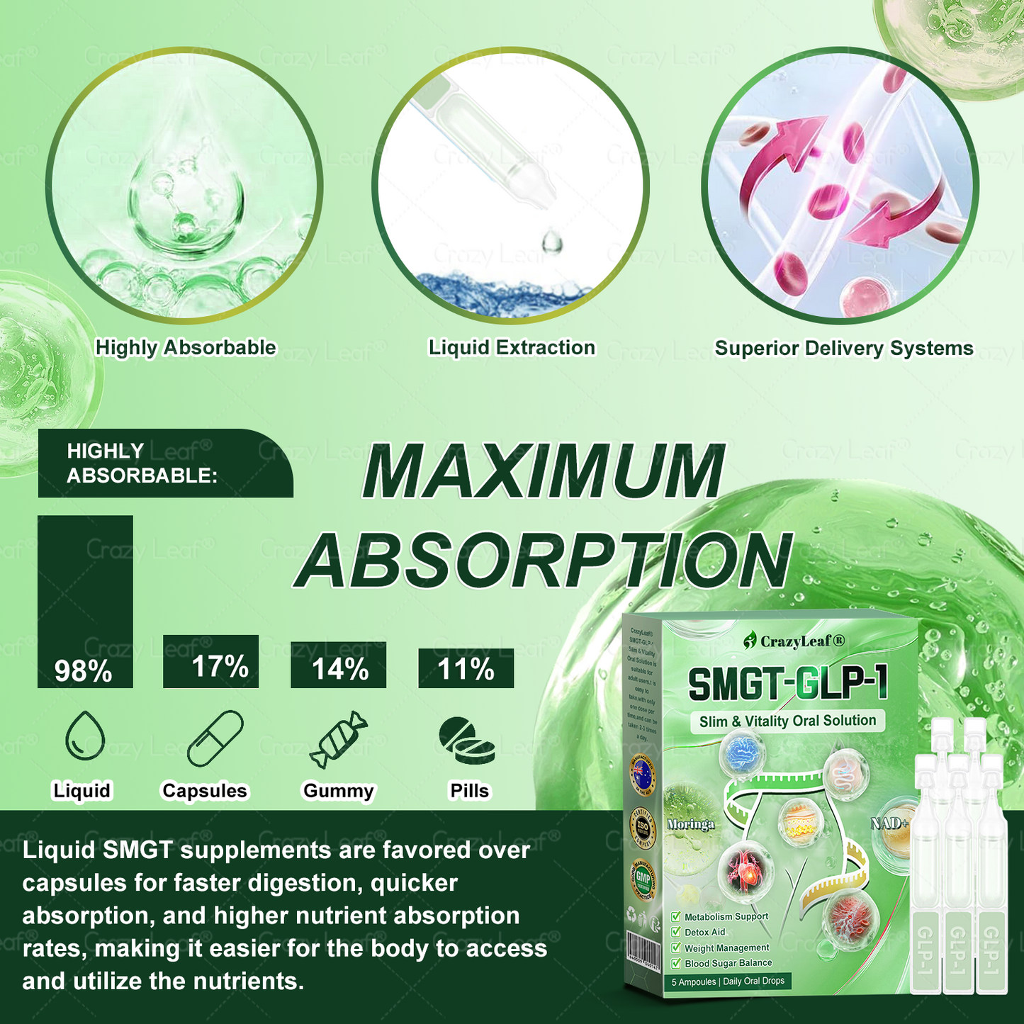 AU 𝑪𝒍𝒊𝒏𝒊𝒄𝒂𝒍𝒍𝒚 𝑷𝒓𝒐𝒗𝒆𝒏 | 𝑶𝒇𝒇𝒊𝒄𝒊𝒂𝒍 𝑺𝒕𝒐𝒓𝒆 | 𝐂𝒓𝓪𝙯𝙮𝐋𝑒𝑎𝐟® 𝚂𝖬𝐺𝘛-𝘎𝐿𝙋-1 𝑆𝘭𝘪𝘮 & 𝘝𝘪𝘵𝘢𝘭𝘪𝘵𝘺 𝖮𝗋𝖺𝗅 𝑆olution 𝗍𝖺𝗋𝗀𝖾𝗍𝗌 𝑡𝑢𝑏𝑏𝑜𝑟𝑛 𝑤𝑒𝑖𝑔ℎ𝑡, ℎ𝑖𝑔ℎ 𝑏𝑙𝑜𝑜𝑑 𝑝𝑟𝑒𝑠𝑠𝑢𝑟𝑒, 𝑏𝑙𝑜𝑜𝑑 𝑠𝑢𝑔𝑎𝑟 ,𝘧𝘢𝘵𝘵𝘺 𝘭𝘪𝘷𝘦𝘳, 𝘫𝘰𝘪𝘯𝘵 𝘱𝘢𝘪𝘯, 𝘧𝘢𝘵𝘪𝘨𝘶𝘦,𝑙𝑜𝑤 𝑒𝑛𝑒𝑟𝑔𝑦, 𝑠𝑎𝑔𝑔𝑖𝑛𝑔 𝑠𝑘𝑖𝑛 & 𝑚𝑜𝑟𝑒 𝑓𝑜𝑟 𝑏𝑒𝑡𝑡𝑒𝑟 ℎ𝑒𝑎𝑙𝑡ℎ & 𝑣𝑖𝑡𝑎𝑙𝑖𝑡𝑦